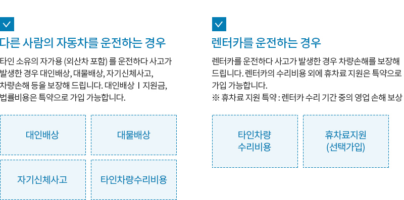 타임쉐어자동차보험 보장내용