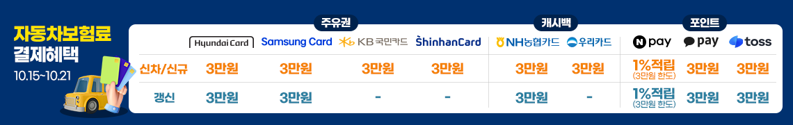 자동차보험료(이륜차 포함) 결제혜택 최대 3만원. 30만원 이상 결제시, 카드사/간편결제사 제공
